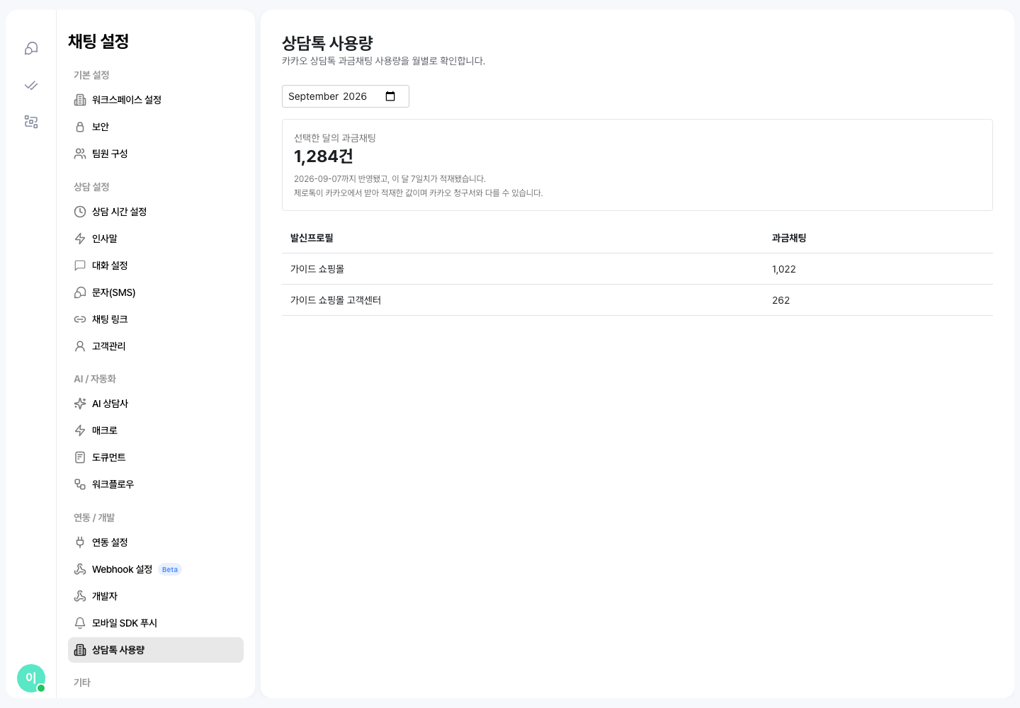 상담톡 사용량 화면 — 선택한 달의 과금채팅 합계와 발신프로필별 과금채팅 표