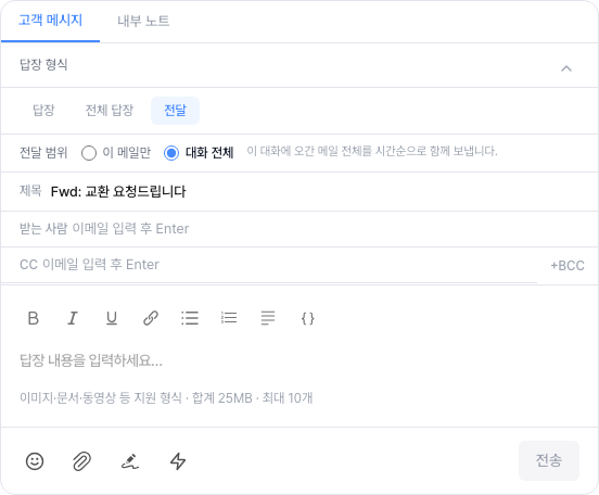 이메일 상담 작성기의 「전달」 — 전달 범위 「대화 전체」를 고른 모습