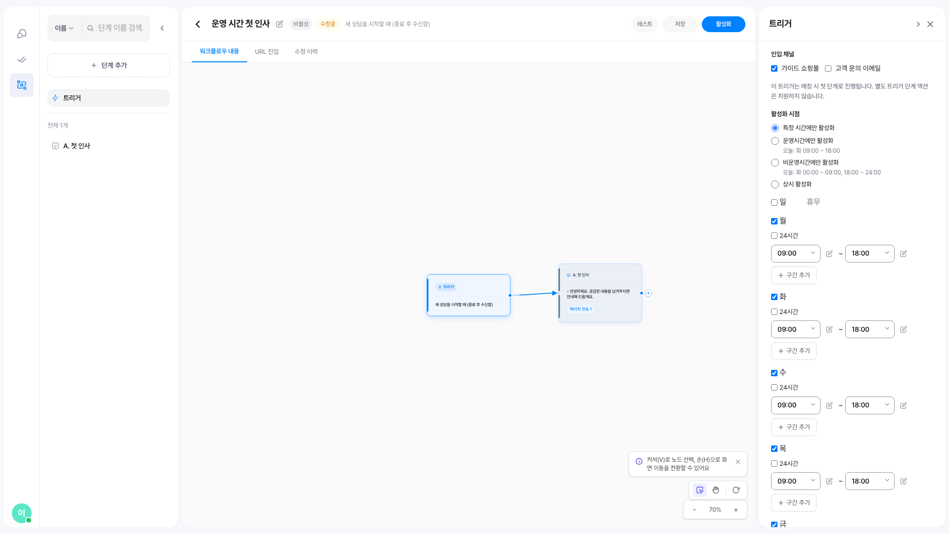 워크플로우 트리거 설정 — 인입 채널 선택과 「특정 시간에만 활성화」를 고른 요일별 시간표
